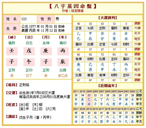 八字免費排盤|〈劍靈命理網〉八字算命解析/行運論斷